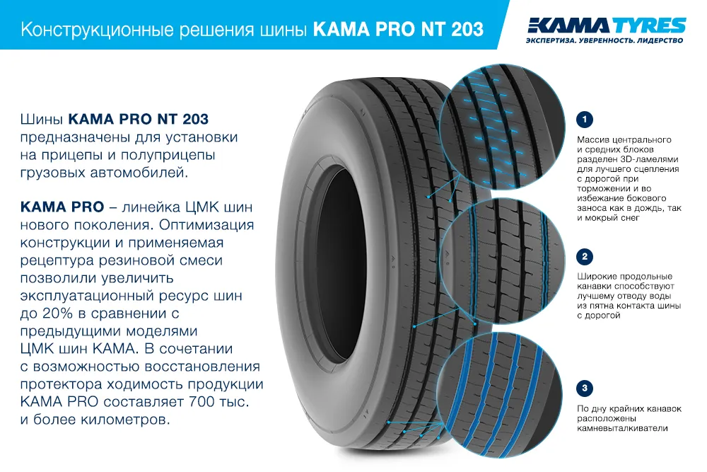 ЦМК шины KAMA PRO NT 203 385/55 R22.5 в Карачаевске